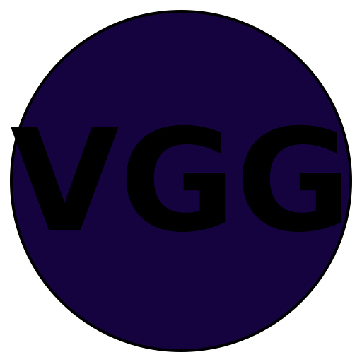 Value Garden Gurus